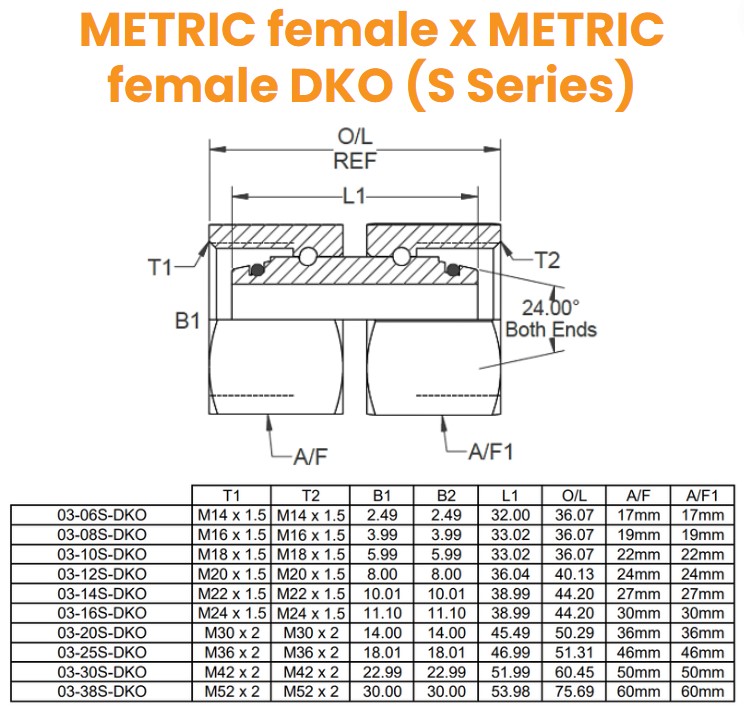 M14 (6S) F/F - Complete Hydraulic Adaptor